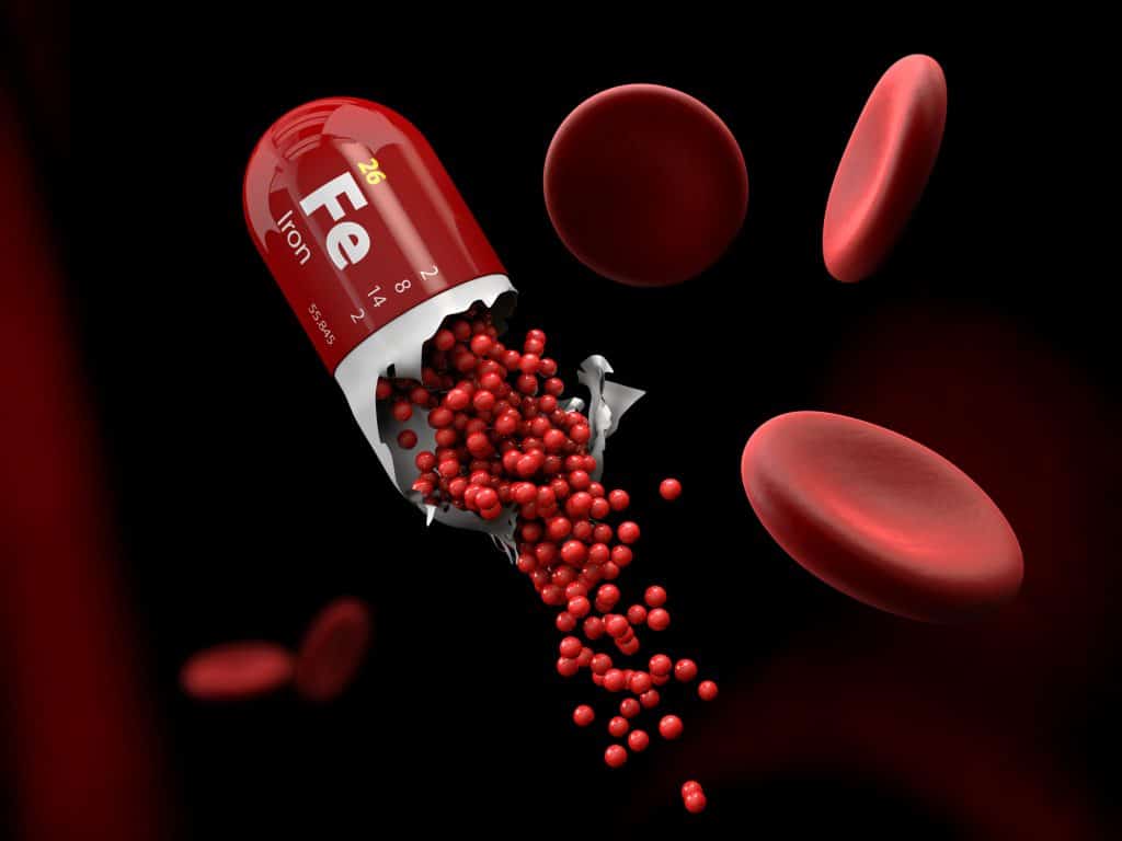 Can You Take Iron With Blood Thinners